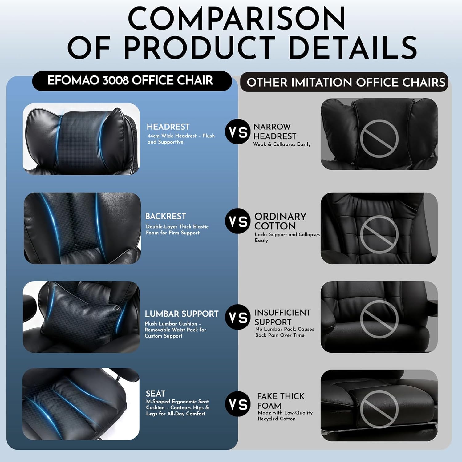Efomao Big and Tall Office Chair 400lbs – High Back PU Leather Executive Chair with Lumbar Support, Footrest, Swivel Base, Padded Armrests, and Rolling Wheels for Home Office, Black Office Chair